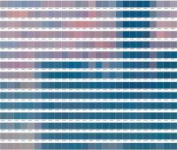 چطور باید اقتصاد دیجیتال را بسنجیم؟